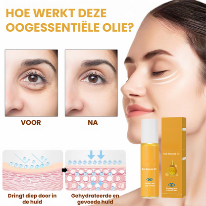 Eyetherium™ | Verstevigende Oogessence