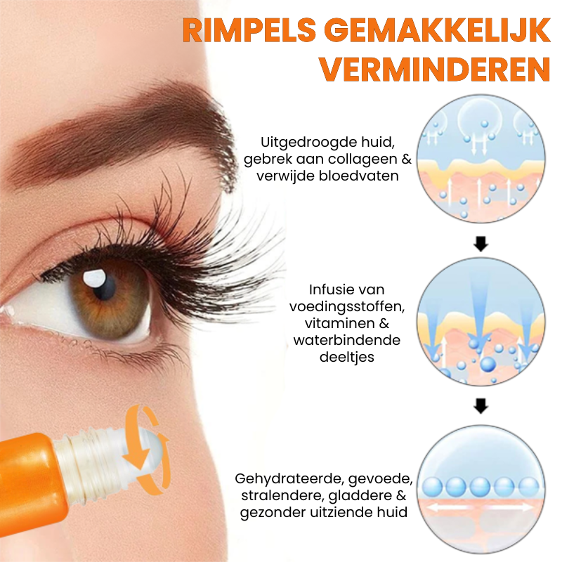 Eyetherium™ | Verstevigende Oogessence