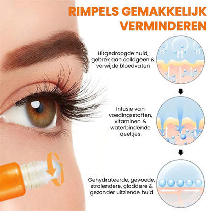 Eyetherium™ | Verstevigende Oogessence