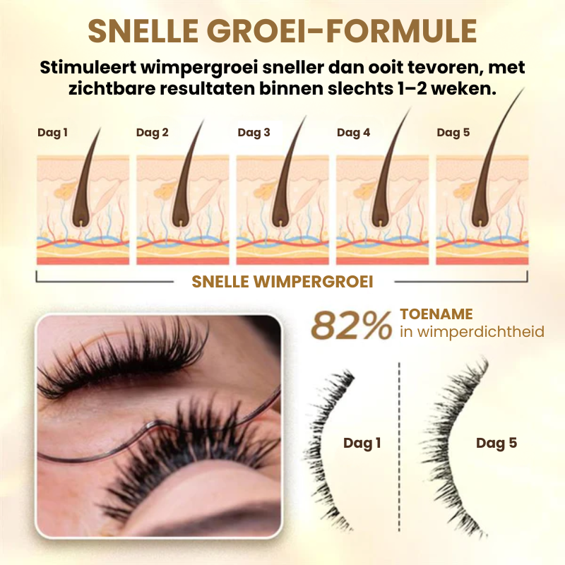 VYRELLASH™ | Wimpergroei Serum