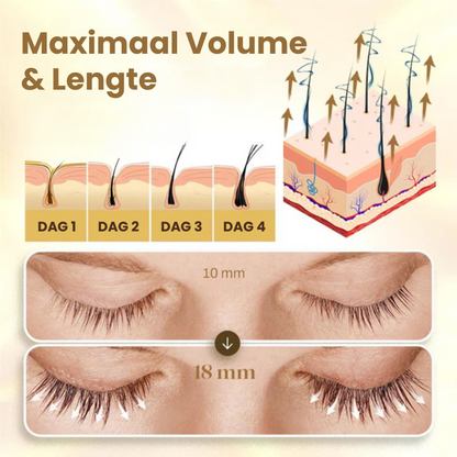 VYRELLASH™ | Wimpergroei Serum
