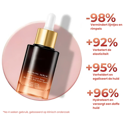 SYRUMIVA™ | Anti-verouderingsserum