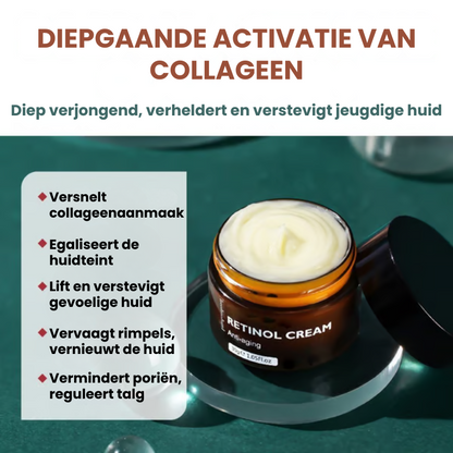 PAARFRIM™ | Anti-Aging Retinol Serum & Crème