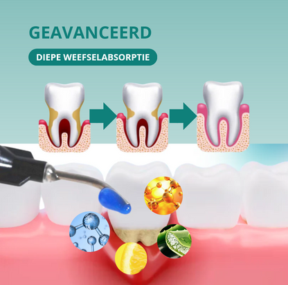 1+1 GRATIS: OralGlow™ | Tandvleesverzorgende Essentie Gel