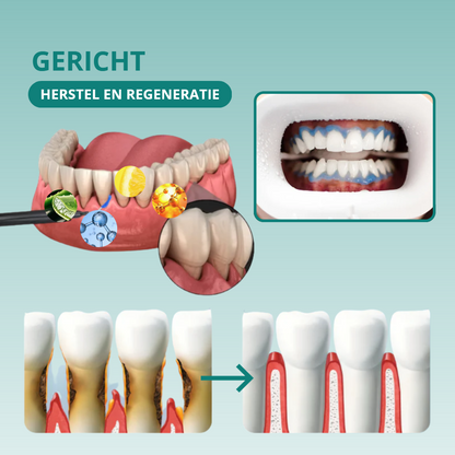 1+1 GRATIS: OralGlow™ | Tandvleesverzorgende Essentie Gel