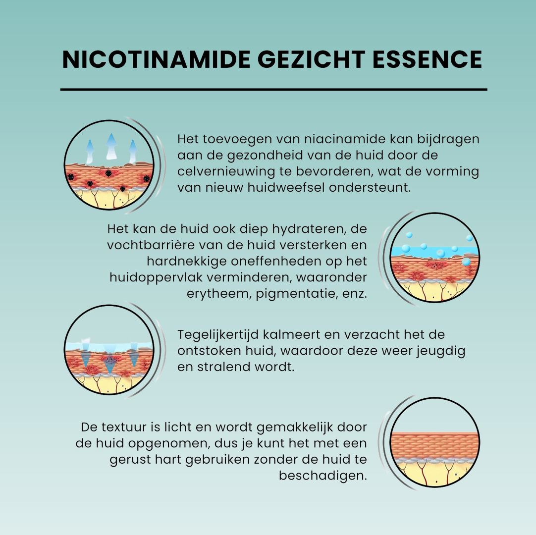 1+1 GRATIS: GlowSkin™ | Huid Egalisatie Serum