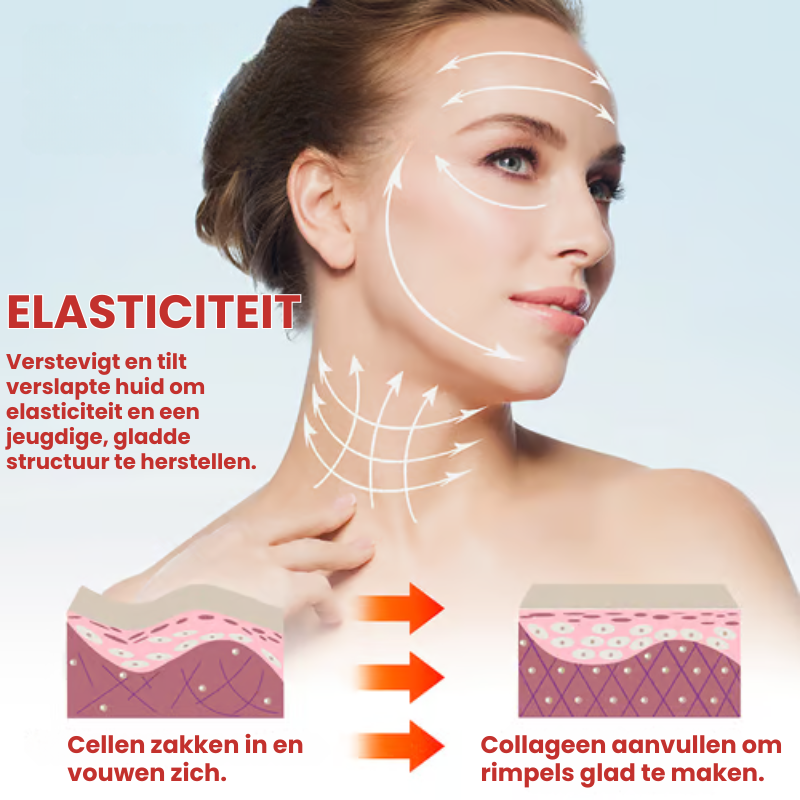 SYRUMIVA™ | Anti-verouderingsserum
