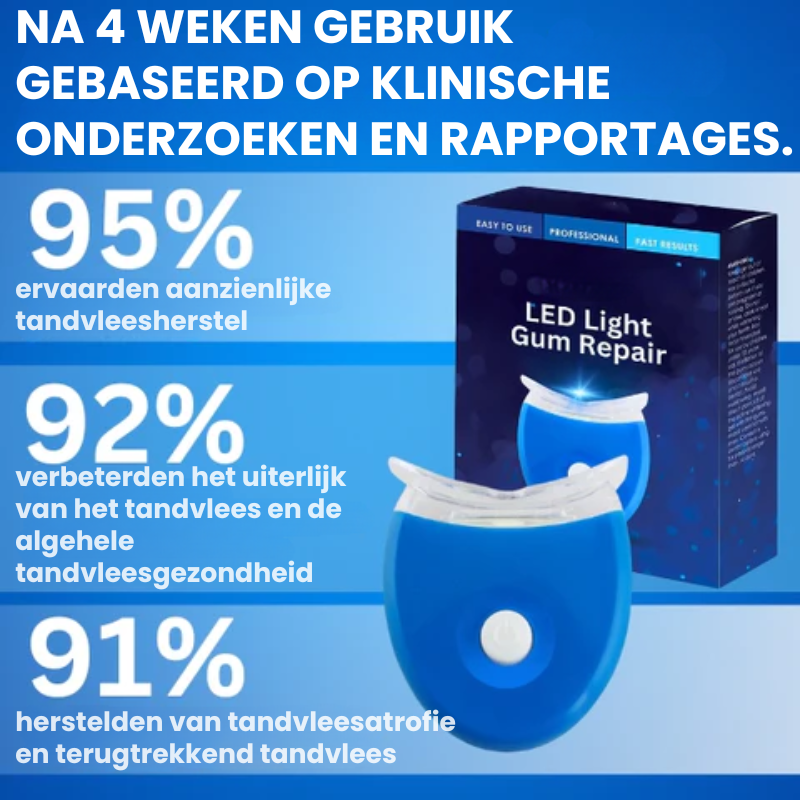 LICHTORAL™ | LED-licht Tandvleesherstel