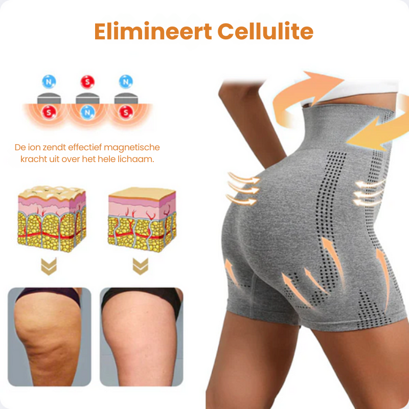 ShapLisse™ | Afslankende Shorts