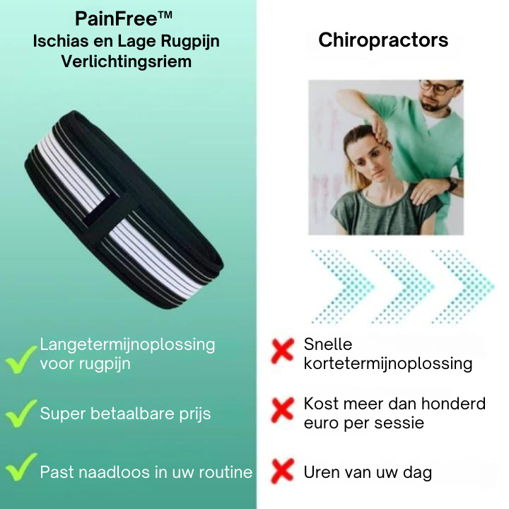 PainFree™ | Lage Rugpijn Verlichtingsriem