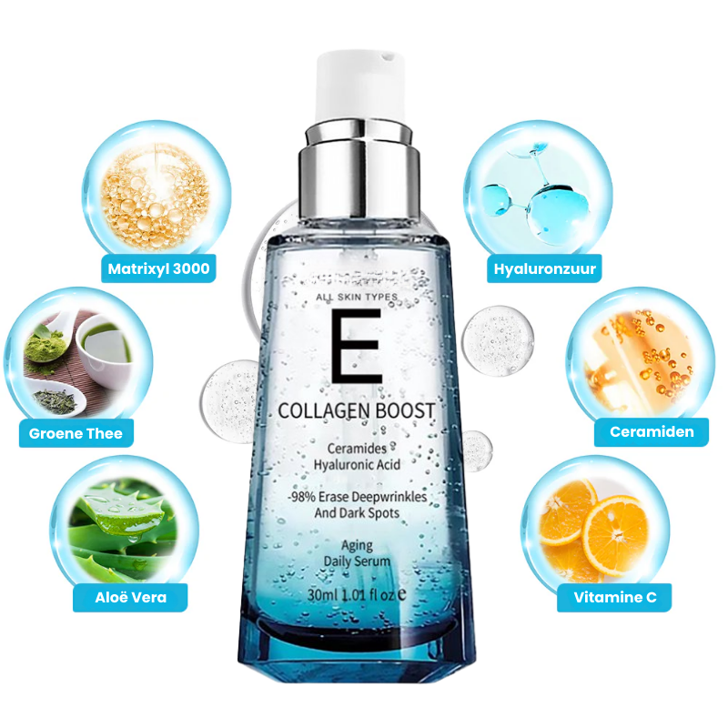 COLLBSERIQ™ | Anti-verouderingsserum