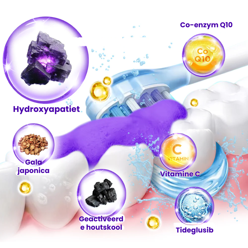 CAVASHIELD™ | Mineraalbehandeling Tandpasta
