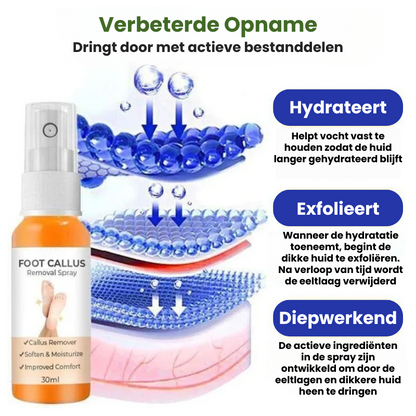 EXFOSOLE™ | Eeltverwijderende Spray