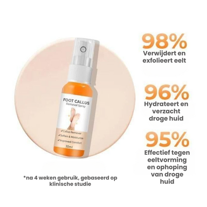 EXFOSOLE™ | Eeltverwijderende Spray