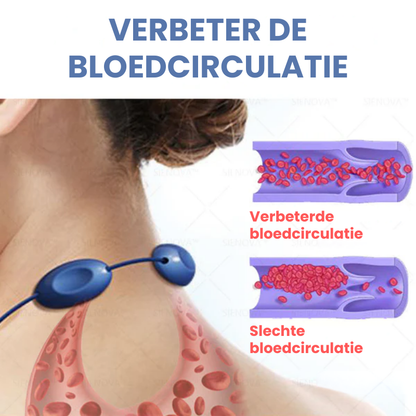 LYMPHATEK™ | 2-in-1 Therapieapparaat