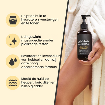 FIRMETICA™ | Anti-Cellulite Olie