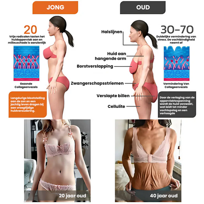 LIFTACULE™ | Huidverstevigende Crème