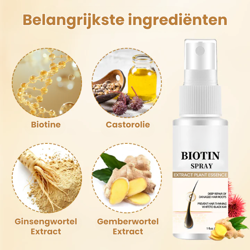 SPRETIN™ | Biotine Haargroei Spray