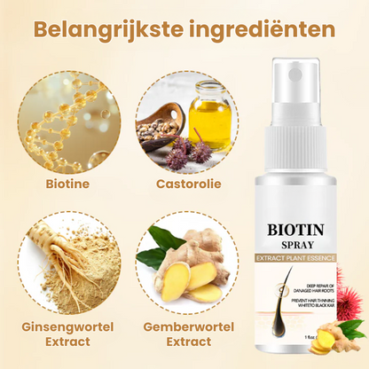 SPRETIN™ | Biotine Haargroei Spray