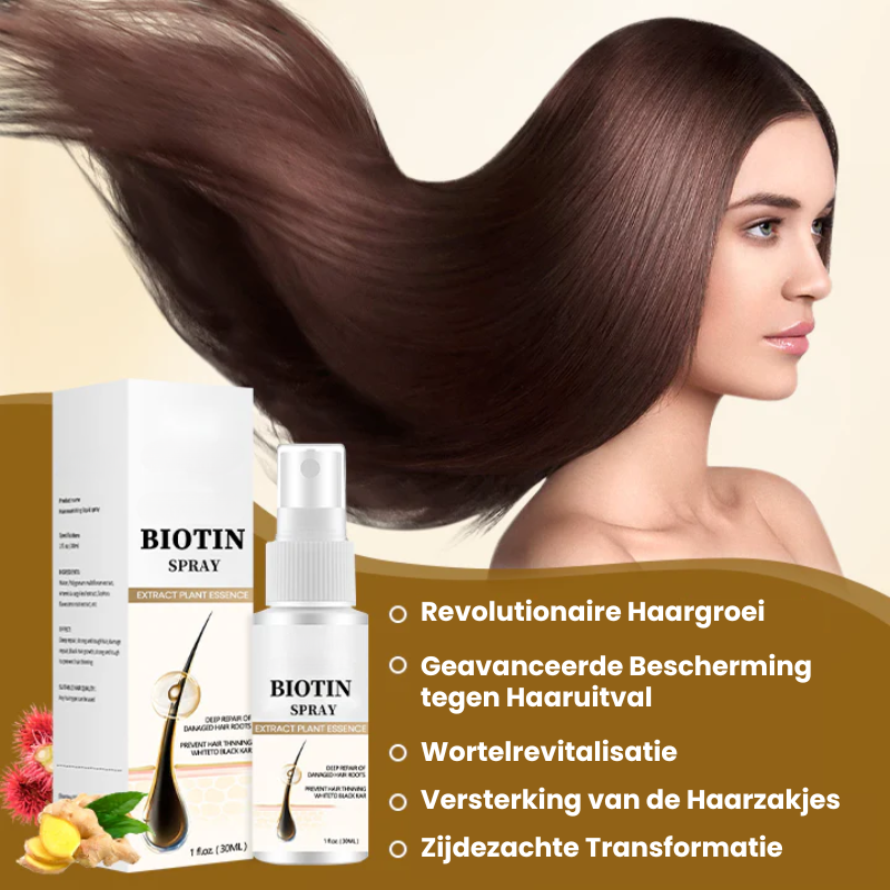 SPRETIN™ | Biotine Haargroei Spray