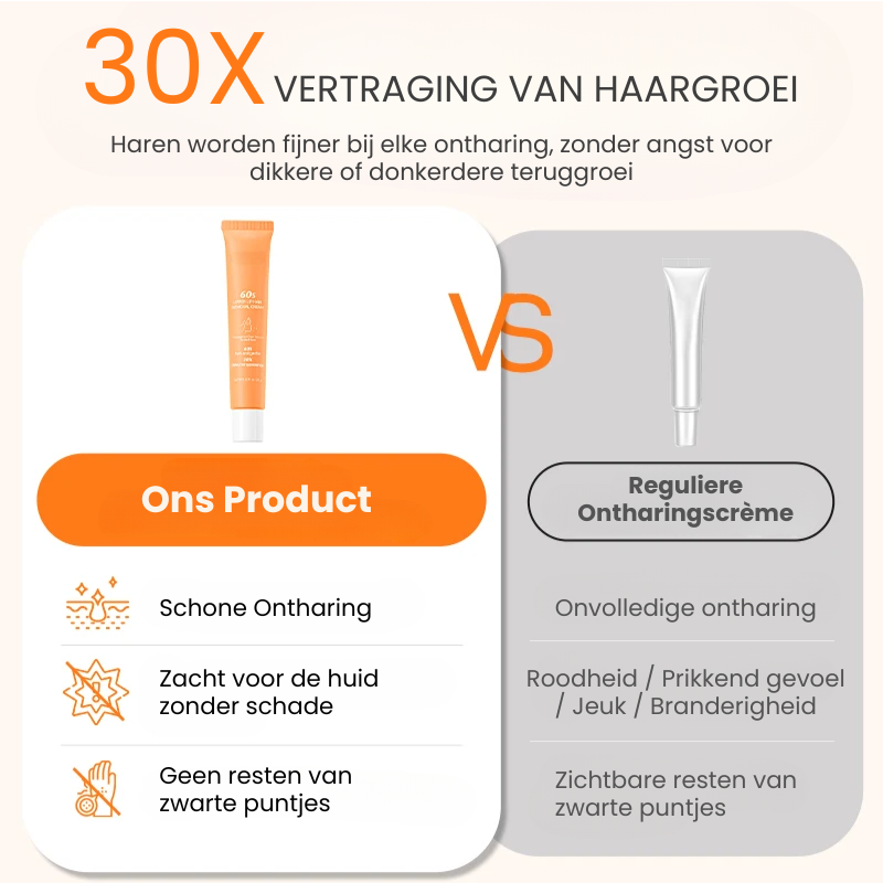 NAIRIVA™ | Gezichts­ontharings Crème