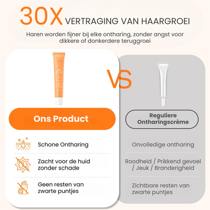 NAIRIVA™ | Gezichts­ontharings Crème