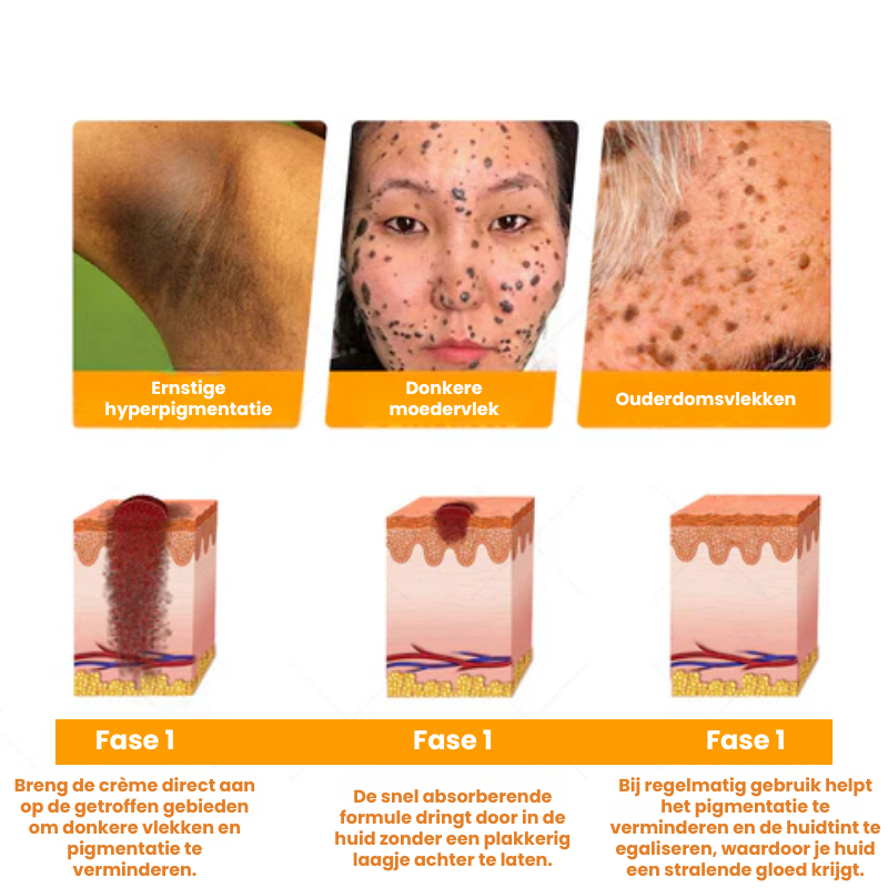 EPIREGENIX™ | Multifunctionele Huidherstel Crème