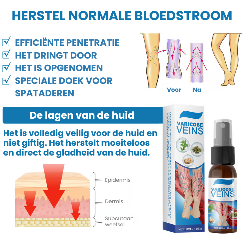 VaricoLicht™ | Spatader Spray