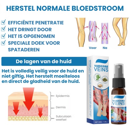 VaricoLicht™ | Spatader Spray