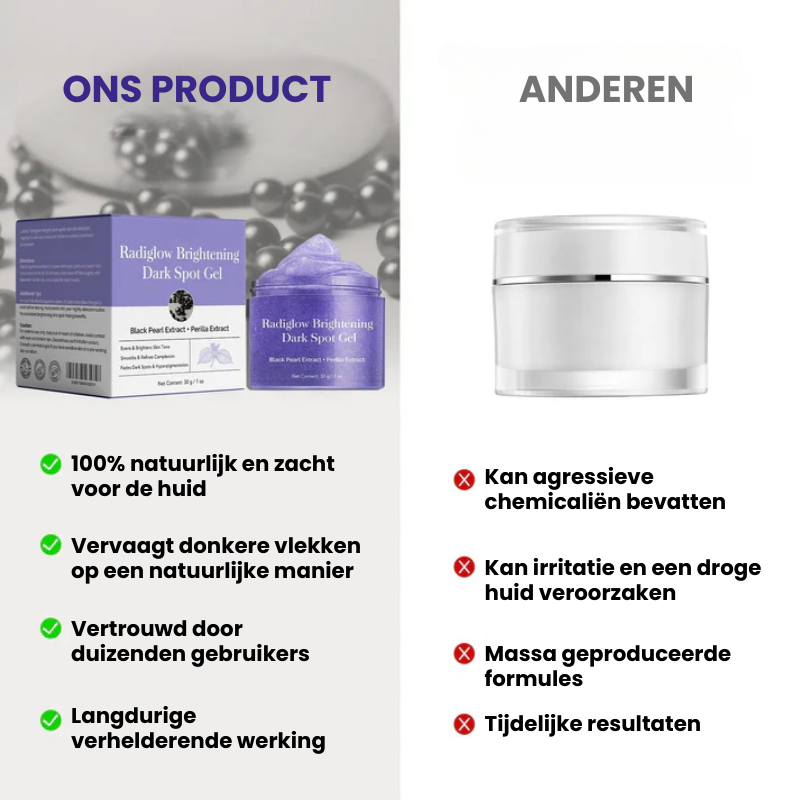 BRYTSKYN™ | Donkere Vlek Gel