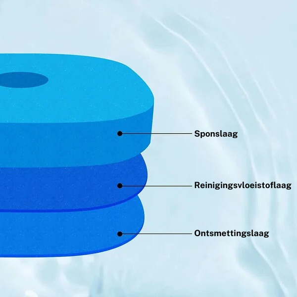 RUWY™ | Wegwerp Toiletreinigingssysteem