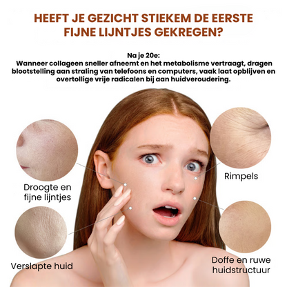 PAARFRIM™ | Anti-Aging Retinol Serum & Crème